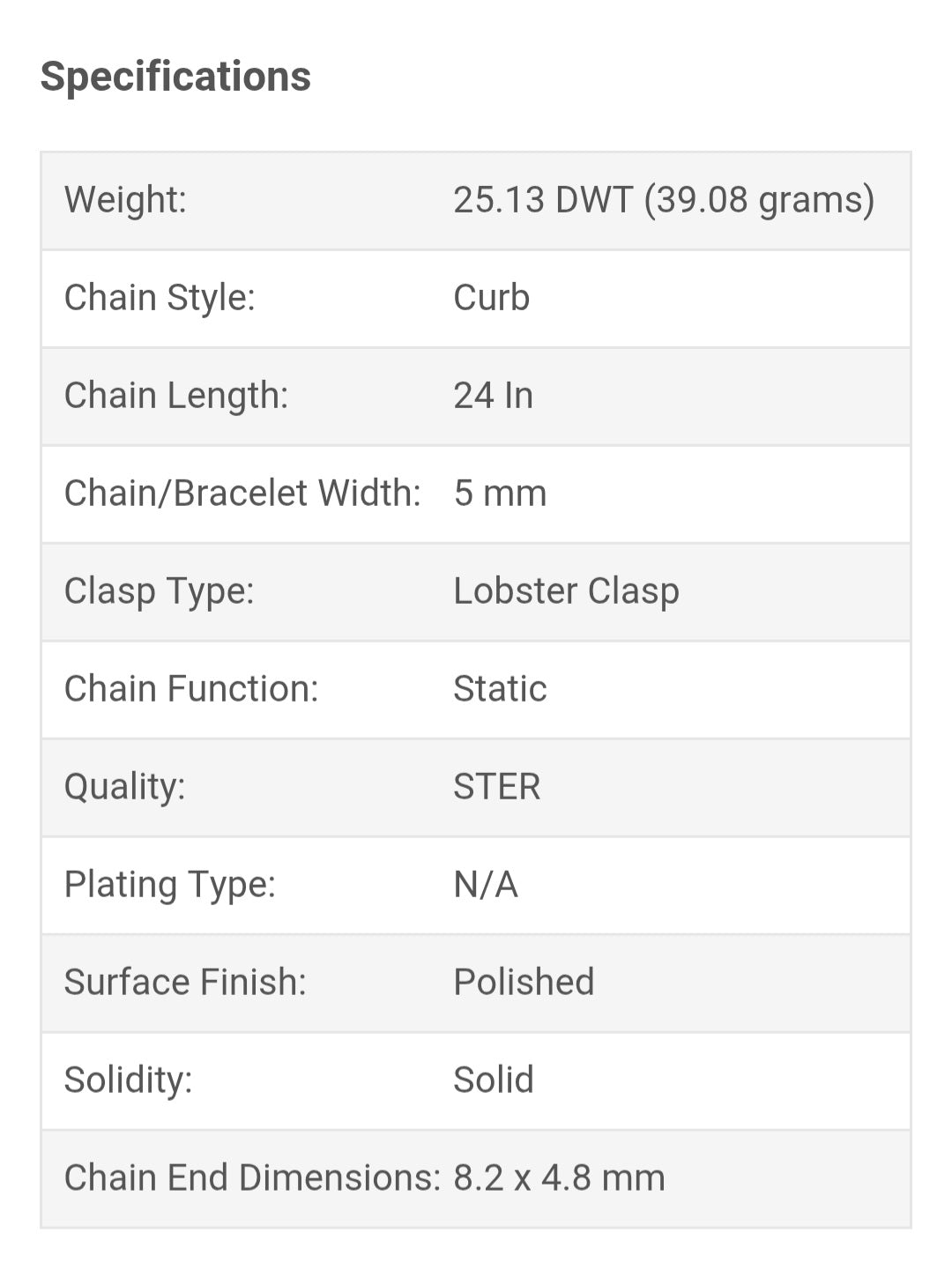 Sterling Silver 5 mm Miami Cuban Curb 24" Chain Stellar Deal