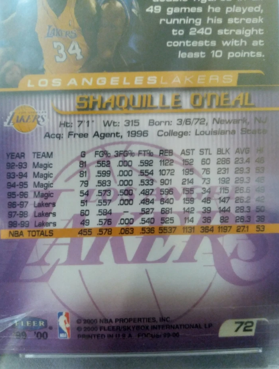 SHAQ 1999 PSA 10 FLEER FOCUS #72 SHAQUILLE ONEAL GRADED PERFECT MINT GEM
